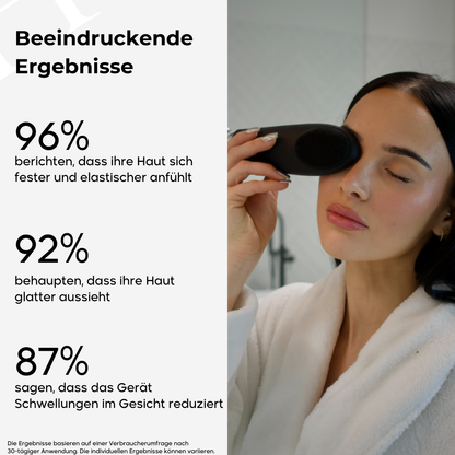 SKINREFINE Gesichtsmassagegerät