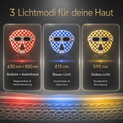 HOVAYA GLOWSKIN™ LED-Gesichtsmaske