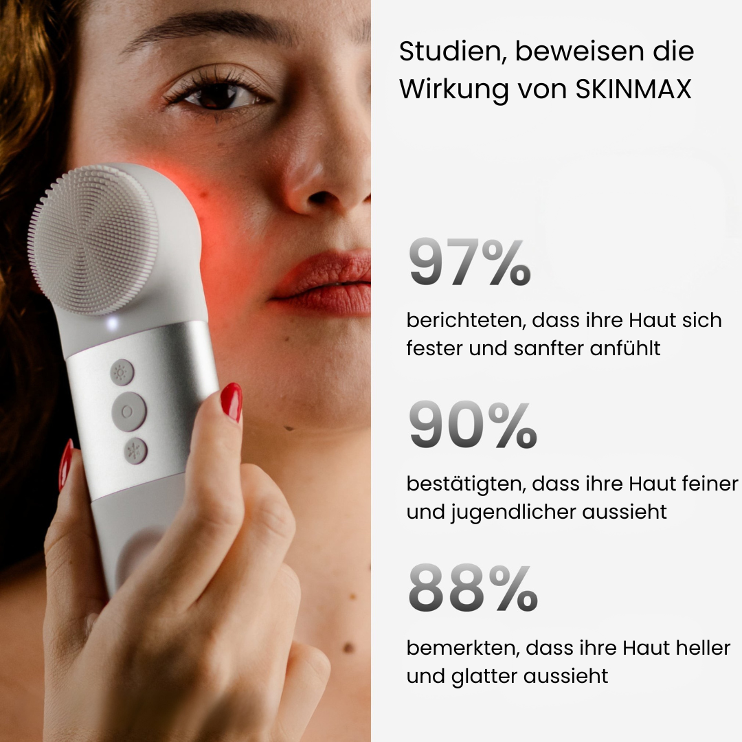SKINMAX Gesichtsreiniger - Reinigen, Straffen und Regenieren